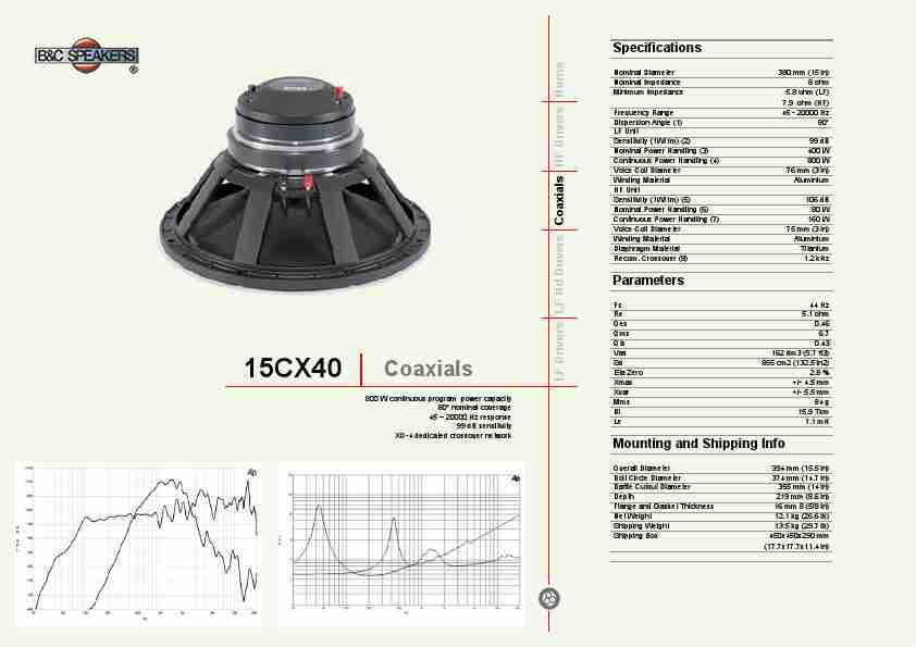 B&C; Speakers Portable Speaker 15CX40-page_pdf